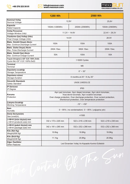 Mexxsun 25.6 V 100 AH Lityum Akü - Resim 5