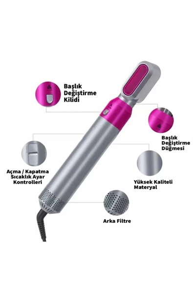 Robotix 5 In 1 Saç Kurutma Makinesi - Resim 4