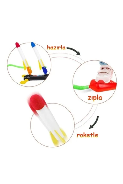 Air Rocket İkili Seti - Roket Oyuncak - 4 Roket Ve Havalı Roketatar - İkili Açık Hava Oyuncağı - Airrocket - 5