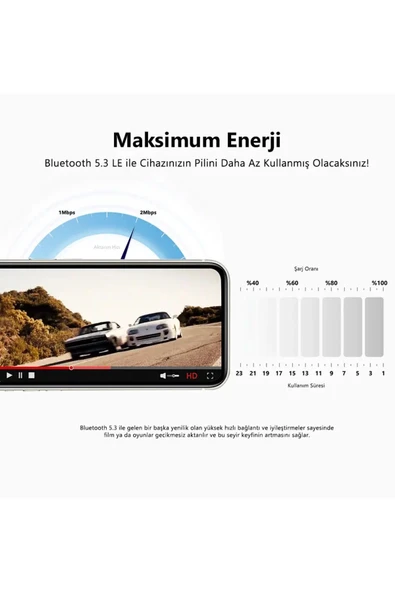 Bluetooth USB Adaptör Versiyon 5.3 Stick Dongle (EDR & BLE) Windows 11/10/8.1/7 Uyumlu - 5