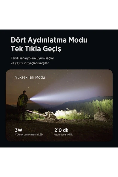 Bx2186fl 3w Led 910 Lümen, Şarjlı, Çok Modlu Uzun Menzilli Kompakt El Feneri - Resim 8