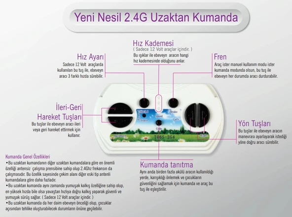 Kumandalı Çift Kişilik Mega Akülü Araba Mavi - 12 Volt İki Kişilik Akülü Araba Akülü JEEP - Mega Off Road Turbo Jeep - 3