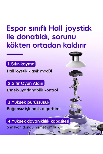 Z01X PC/IOS/Android/Switch/Switch Oled Uyumlu Bluetooth Bağlantılı Şeffaf Joystick Gamepad - Resim 3