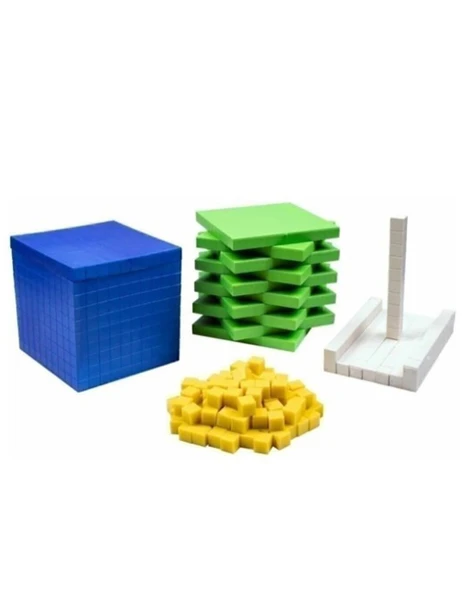 Onluk Taban Blokları, Birlik, Yüzlük, Onluk Bloklar - 2