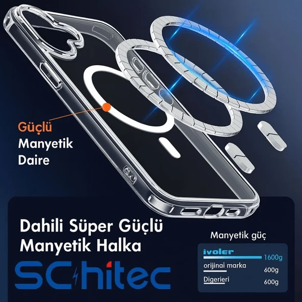 ScHitec İphone 17 Air Magsafe Özellikli Şeffaf Kılıf - Resim 6