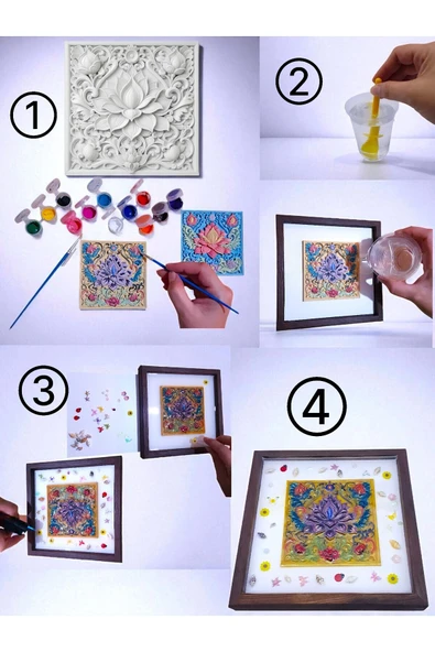 sharp&art Lotus Boyama Epoksi Hobi Seti ,Kendi Sanat Eserini Kendin Yap....DIY - 1