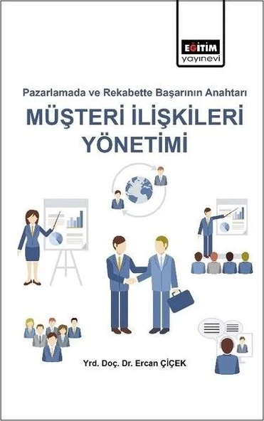 Müşteri İlişkileri Yönetimi ürün görseli
