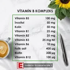 Venatura Vitamin B Kompleks 30 Kapsül - Resim 3