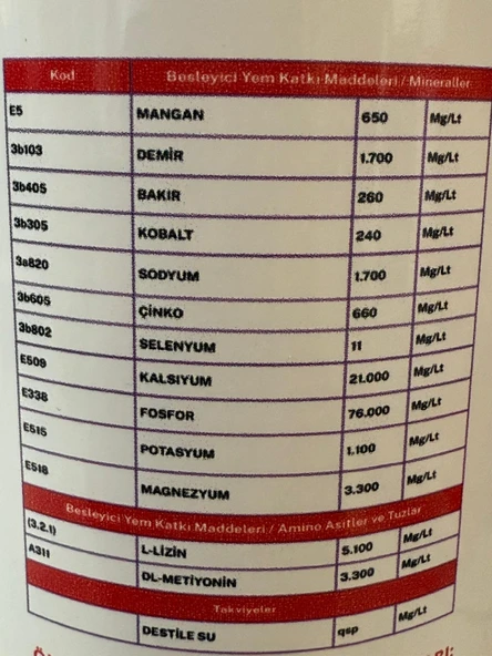 DİDEMİN - Hayvanlar İçin Mineral ve Vitamin Oral Solüsyon (1 LT) - 3