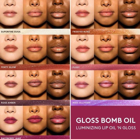 Fenty Beauty Gloss Bomb Oil - Dudak Parlatıcı Yağ 02 - Miss Jellyfish - 3