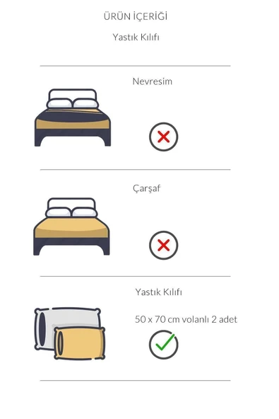 Varol 2 Adet Zeus Serisi Pamuk Saten Volanlı Otel Yastık Kılıfı - Resim 3