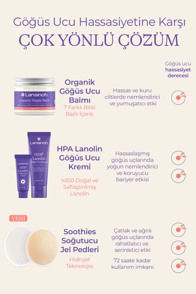 LANSİNOH HPA® Lanolin Göğüs Ucu Kremi 40 ml - 2