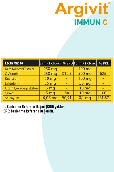 ARGİVİT Immun C Şurup - Kara Mürver, C Vitamini, Çinko, Kuersetin, Laktoferrin Içeren Şurup 150 ml 8 - 4