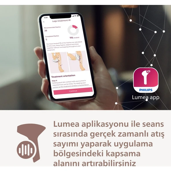 Philips Lumea BRI953/01 IPL Lazer Epilasyon Cihazı 450.000 Atım, 3 Başlık, Kablolu/Kablosuz - 3