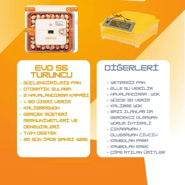 Evonest 56 Yumurtalık Kuluçka Makinesi | Turuncu Model - 5