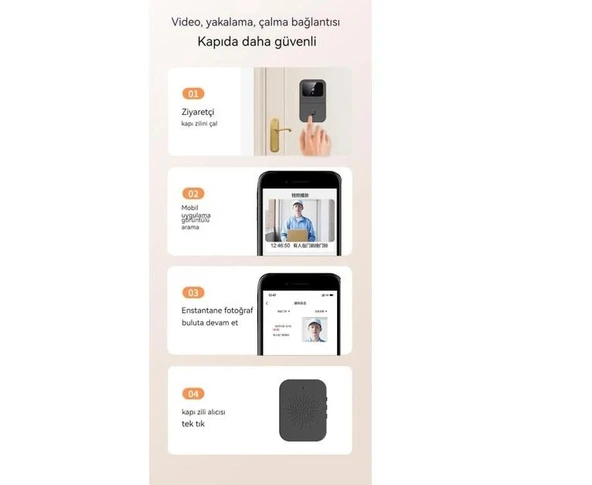 D9  Siyah Akıllı Su Geçirmez Kablosuz Kapı Zili - Resim 2