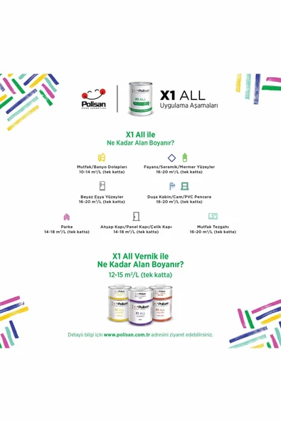 Polisan X1 All Dönüşüm Boyası 0,75 lt. Ral 1020 Zeytuni - Resim 3