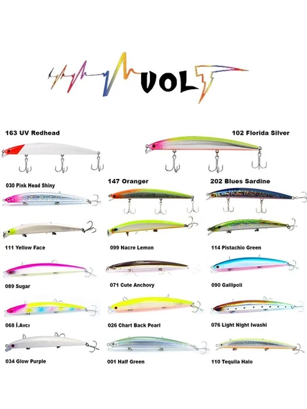 Fujin Volt VL125S 14gr 12.5cm Slow Sinking Maket Balık - Resim 2