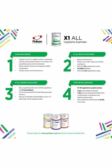 Polisan X1 All Dönüşüm Boyası 0,75 lt. Ral 3014 Antik Pembe - Resim 4