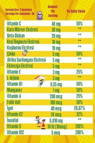 Vıta Bear Kıds Immunıty - Resim 4