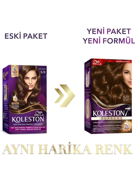 Koleston Saç Boyası Supreme Kit 5/0 Açık Kahve - Resim 2