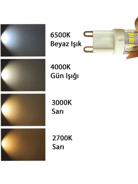 (10 Adet) Heka 5W (37W) 6500K (Beyaz Işık) G9 Duylu Dim Edilebilir Led Kapsül Ampul - Resim 5