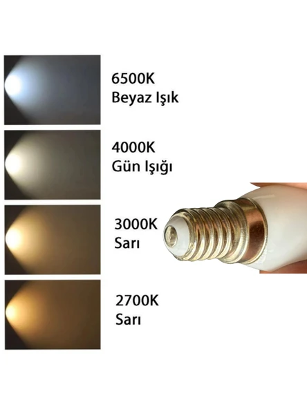 (10 Adet) Heka 2W (14W) 3000K (Sarı Işık) E14 Duylu (İnce Duy) Dim Edilebilir Soft Led Mini Ampul - Resim 5