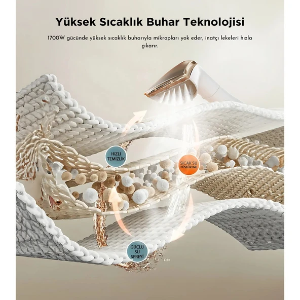 Yui Pro Max XV12 Koltuk ve Halı Yıkama Makinesi - Resim 3