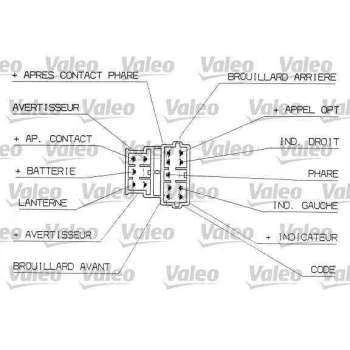 FAR+SINYAL+KORNA+ARKA SIS KUMANDA KOLU CITROEN XSARA 1,4 / 1,5 / 1,6 / 1,8 / 1,9 / 2,0 - VALEO 251309 - 1