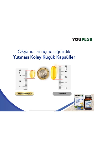 Youplus Omega-3 30 Kapsül 2 Adet - Resim 3