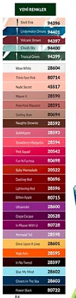 Avon Ultra Color Oje 10 ml VOLCANIC BROWN - 2