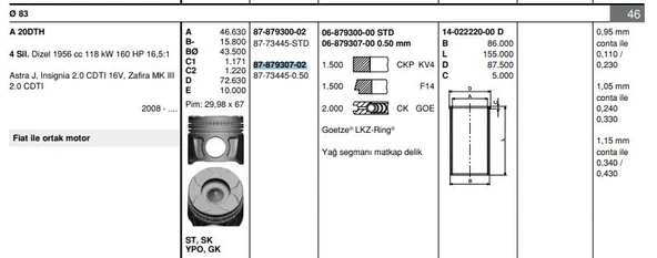 Opel Piston Segman A20dt A20dth İnsignia (83,50mm) 050 - Goetze 8773445050000g ürün görseli 1