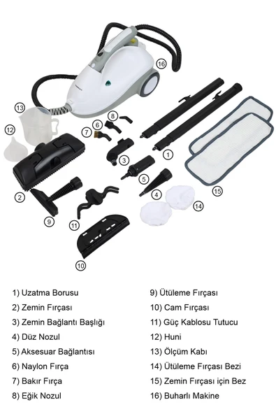 THOMAX Çok Fonksiyonlu Buharlı Temizleyici Buharlı Temizlik 2000 Watt 1.9lt - Resim 3