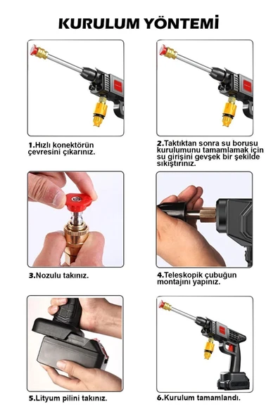 Thomax Şarjlı Yüksek Basınçlı Yıkama Makinesi - Resim 5