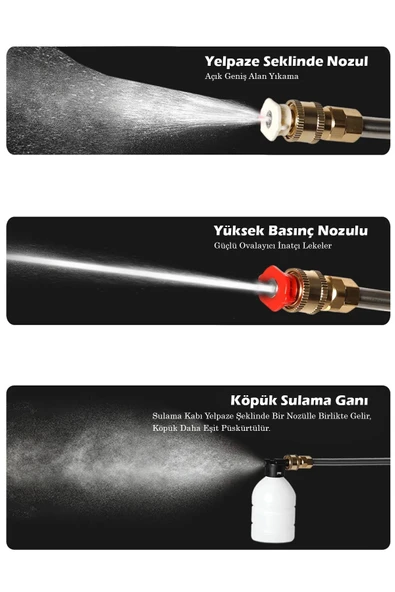 THOMAX Şarjlı Ve Yüksek Basınçlı Oto Yıkama Makinesi Ve Sulama Tabancası Bahçe Yıkama Makinesi - Resim 6