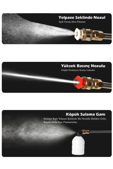 Thomax Şarjlı Yüksek Basınçlı Yıkama Makinesi - Resim 6