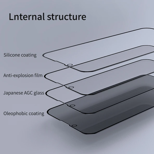 Nillkin Guardian iPhone 14 Plus / 13 Pro Max Hayalet Privacy Cam Ekran Koruyucu - 8