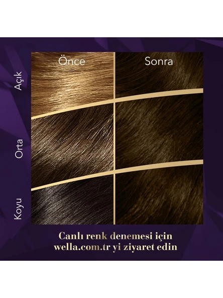 Koleston Saç Boyası Supreme Kit 3/0 Koyu Kahve - Resim 2