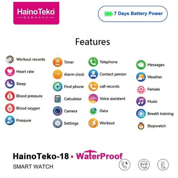Haino Teko 18 Amoled Ekran Super Slim Tasarım WaterProof 3 Kordonlu Akıllı Saat Siyah Teko18S - Resim 5