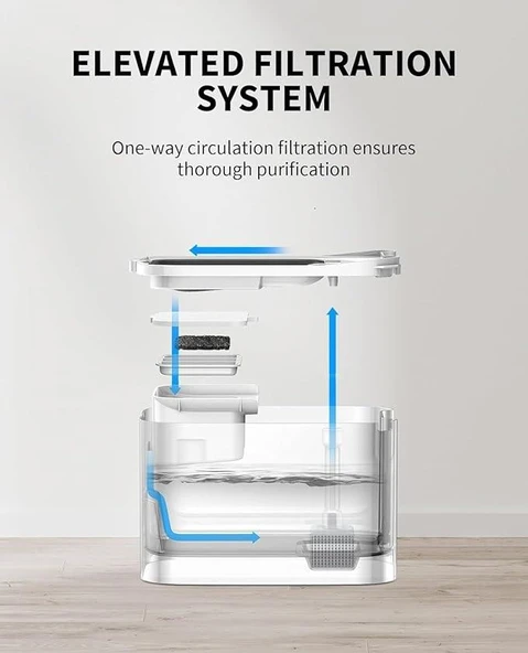 Petkit Eversweet Solo 2 Akıllı Su Pınarı 667003103 - 2