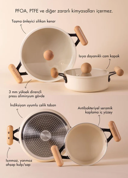 The Mia Cucina Di Mia İndüksiyon Tabanlı Seramik Sahan Tava Seti 5 Parça - Resim 4