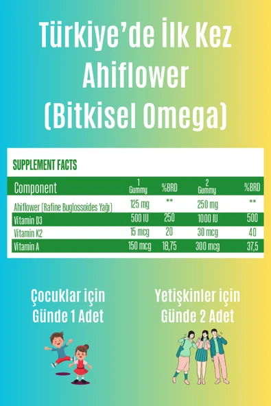 Vita Bear Bitkisel Omega 3-6-9 Desteği Omega Bear - Resim 5