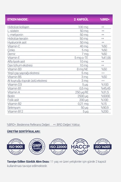 Beauty Kolajen, Keratin ve Hyaluronik Asit İçeren Multivitamin Multimineral – 120 Kapsül - 2