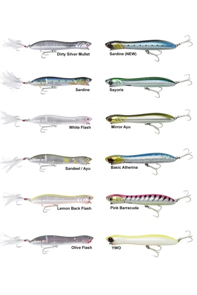 KGF+ Savage gear Panıc Prey 105 V2 16 gr F maket Balık ürün görseli