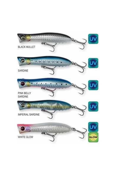 KGF+ Savage Gear Gravity Popper 9cm 13.5gr - Resim 2