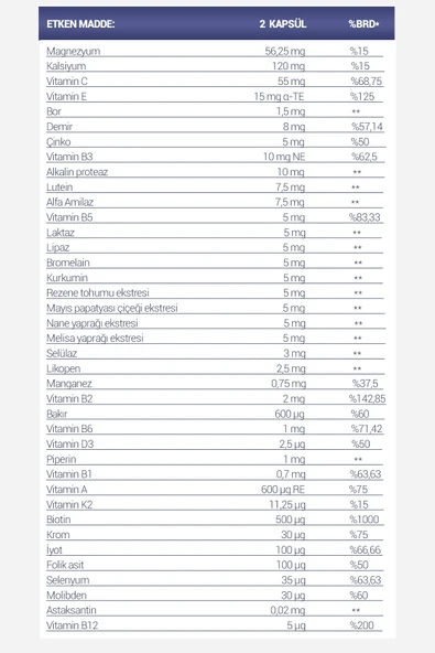 Multivitamin ve Multimineral 50 Yaş ve Üzeri Erkekler İçin 120 Kapsül (Bitkisel Kapsül) - 2