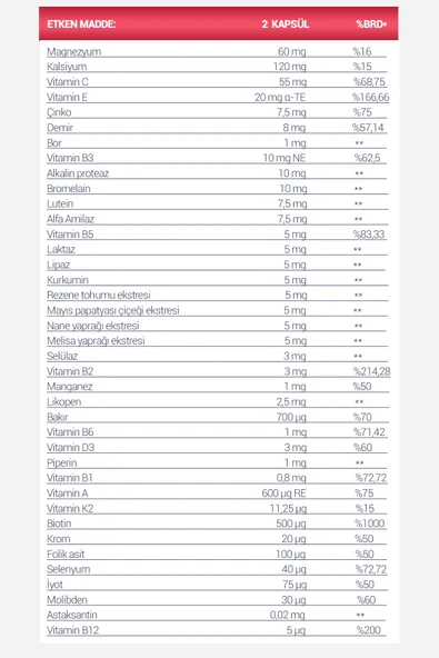 50+ Kadınlar İçin Multivitamin ve Multimineral İçeren Takviye Edici Gıda – 120 Kapsül - 2