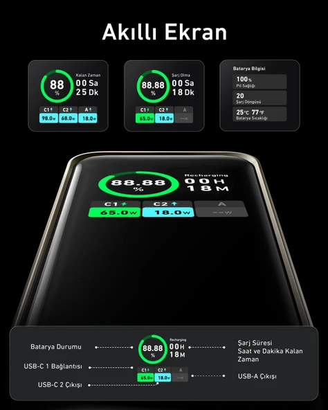 Anker 735 PowerCore 20K Powerbank  A1336 Siyah - 6