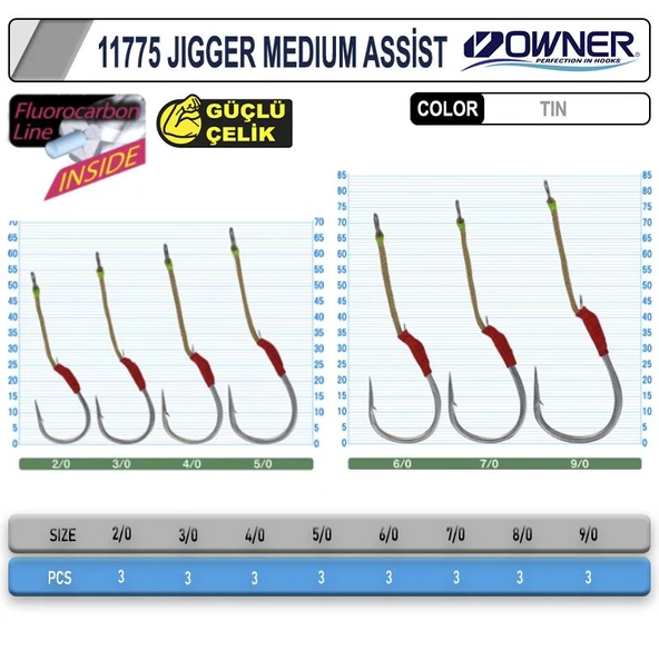 Owner Cultiva 11775 Jigger Medium Assist İğne - Resim 2