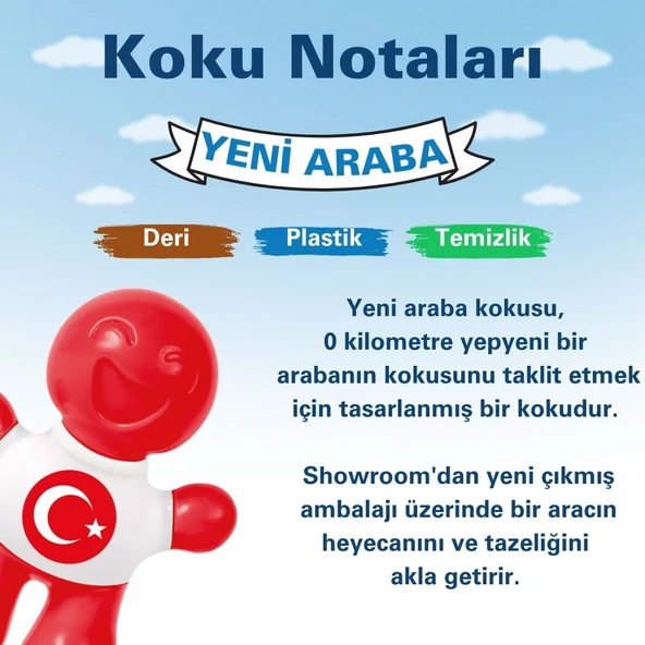 Little Joe Türkiye'yi Seviyorum Yeni Araç Kokusu (New Car)-45 Gün-Oto Kokusu Kalıcı Klima Parfüm - 5